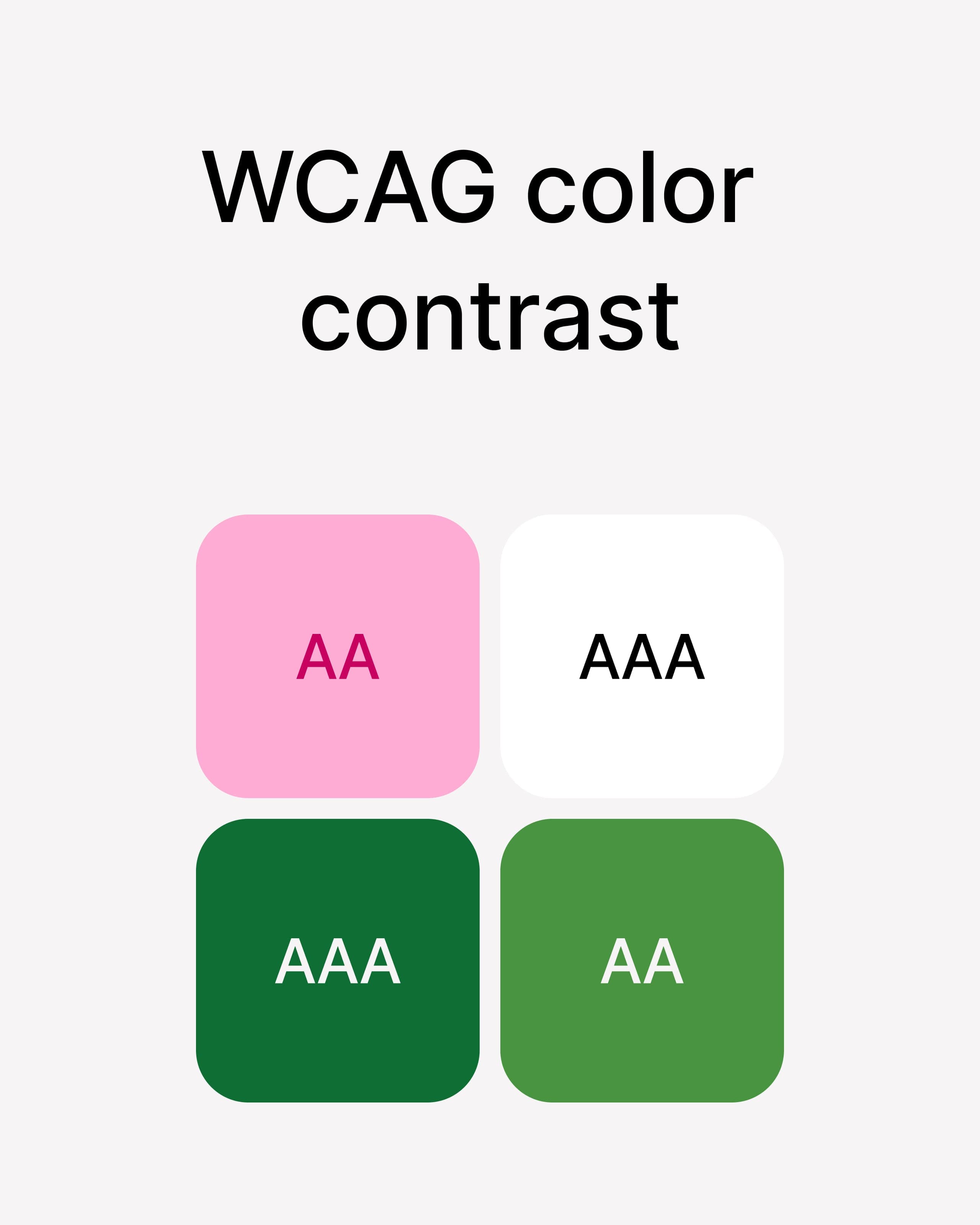 WCAG color contrast