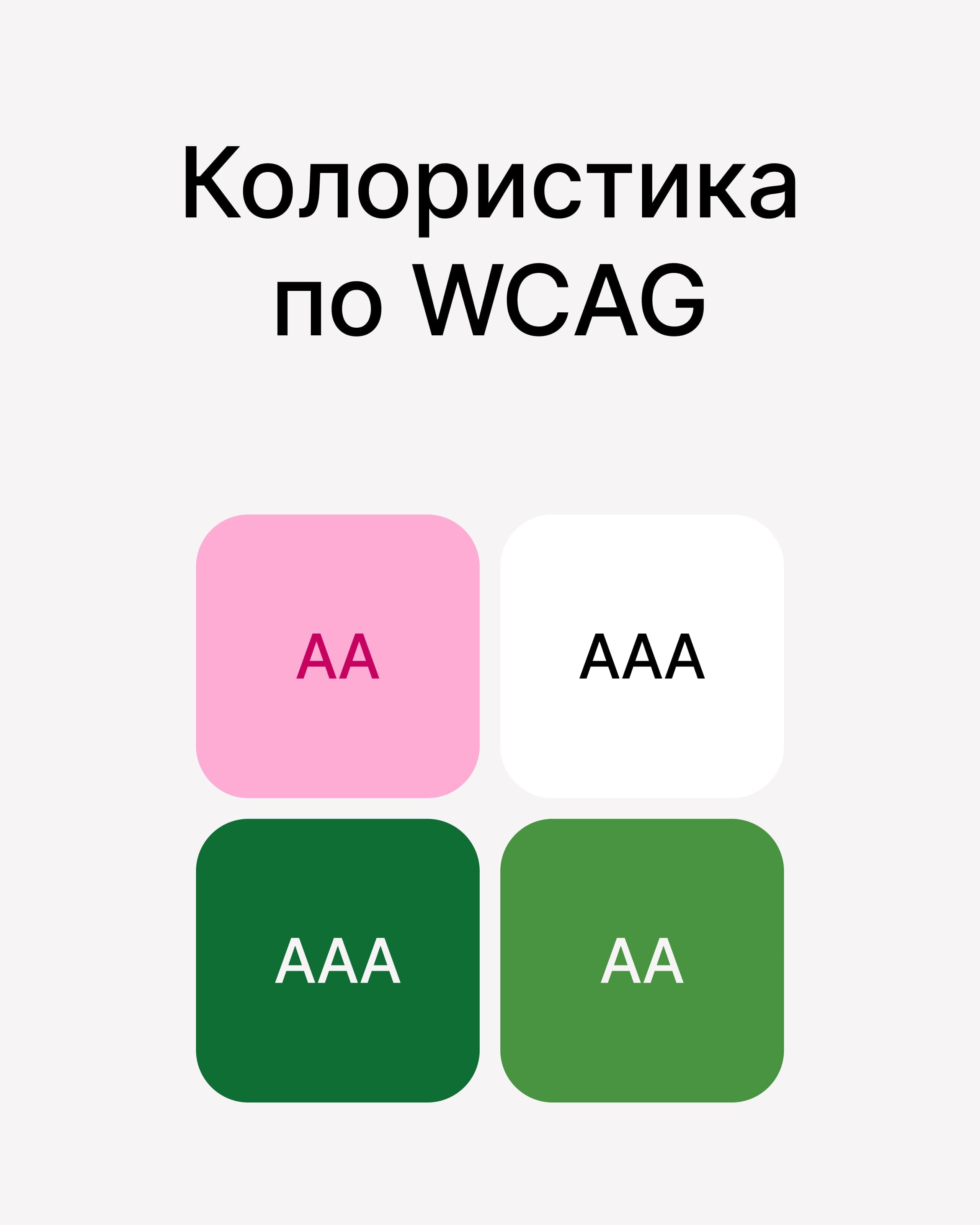 Колористика по WCAG